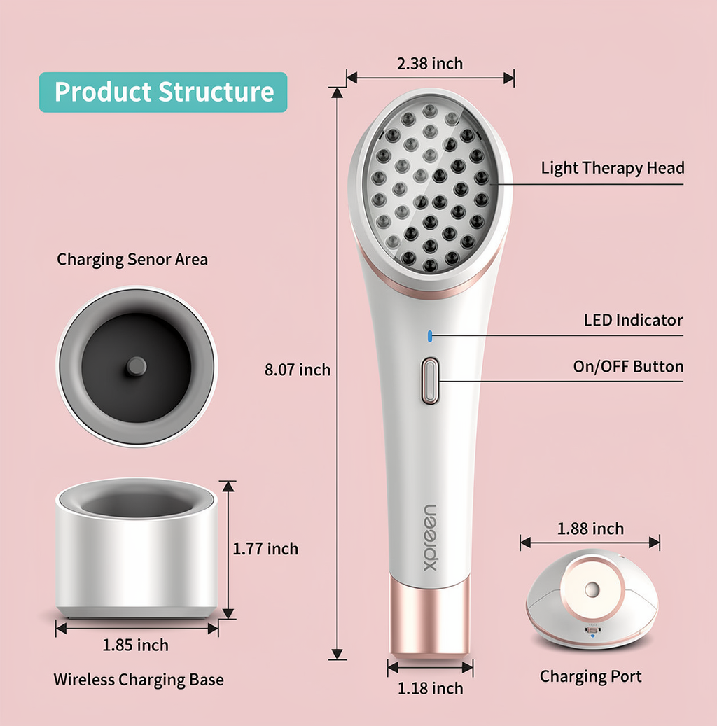 Red Light Therapy Wand - Face Treatment for Skin Renewal & Blemish Removal, Anti-Aging